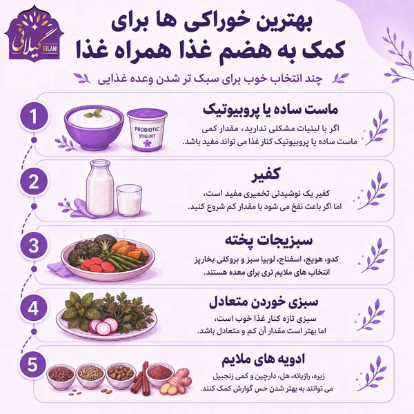 بهترین خوراکی ها برای کمک به هضم غذا همراه غذا